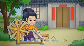 纺纱 纺纱