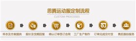 焦点娱乐服装定制流程