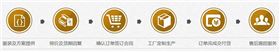 焦点娱乐服装定制流程