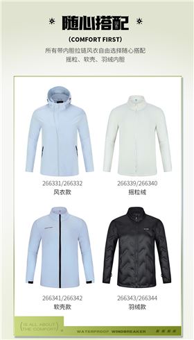 时尚焦点娱乐风衣 图2