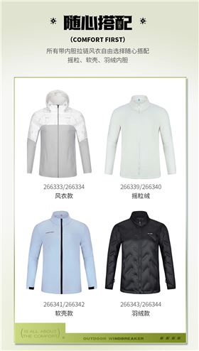 时尚焦点娱乐风衣 图2