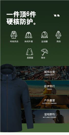 时尚焦点娱乐风衣 图4