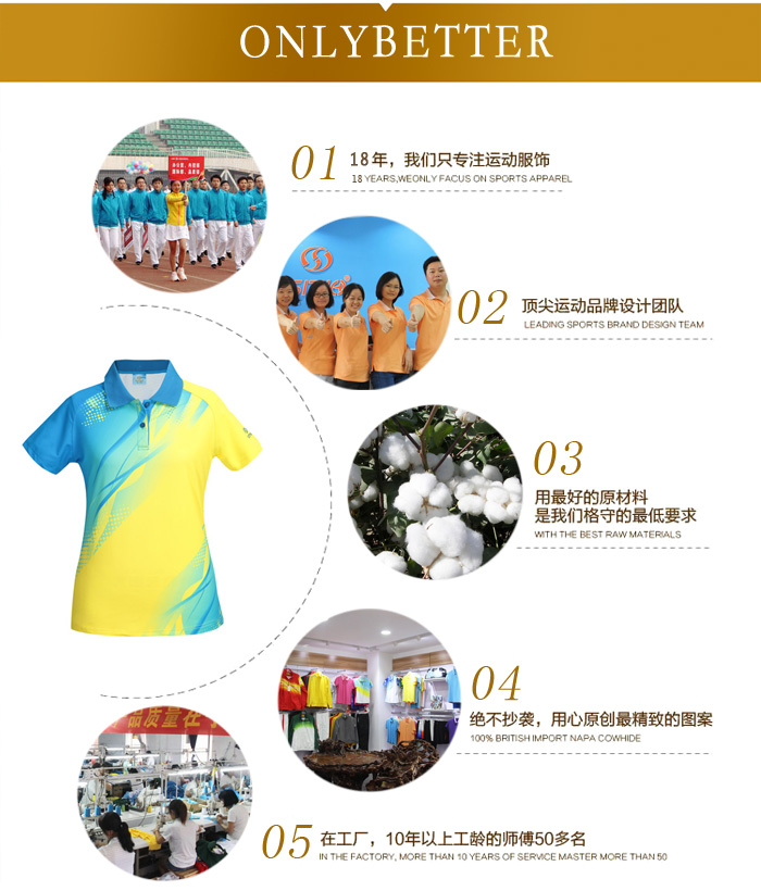 关于定制运动T恤的介绍