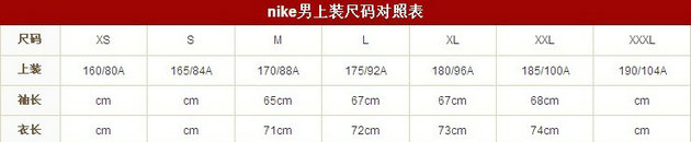 耐克尺码对照表 耐克尺码对照表