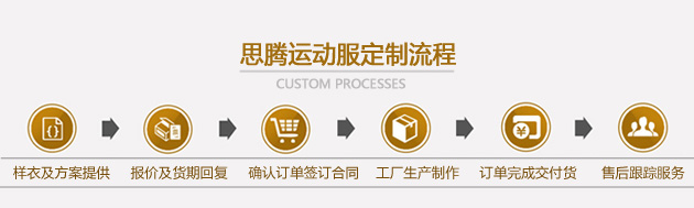 焦点娱乐服装定制流程