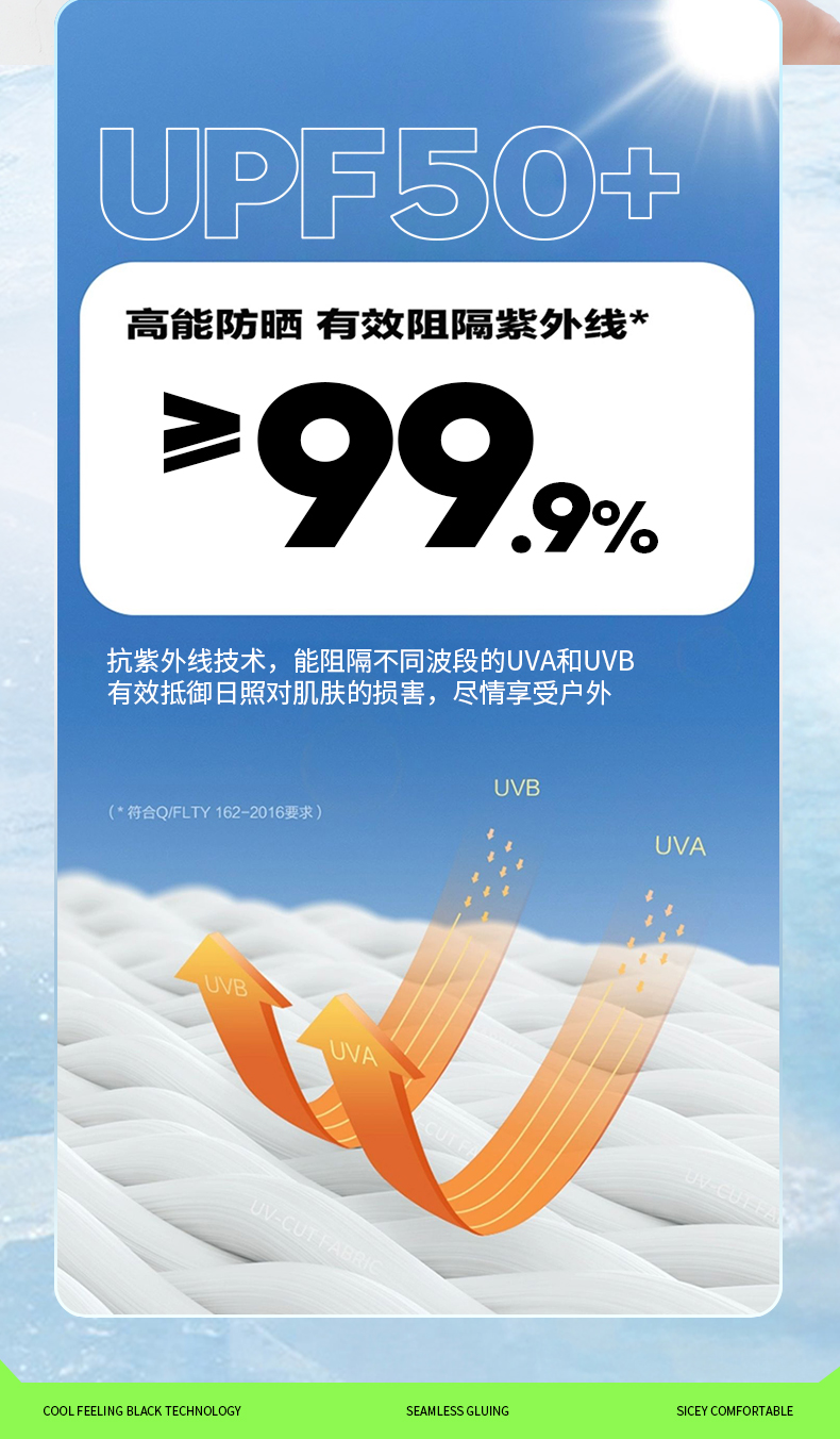 圆领T恤 图6 圆领T恤 图6