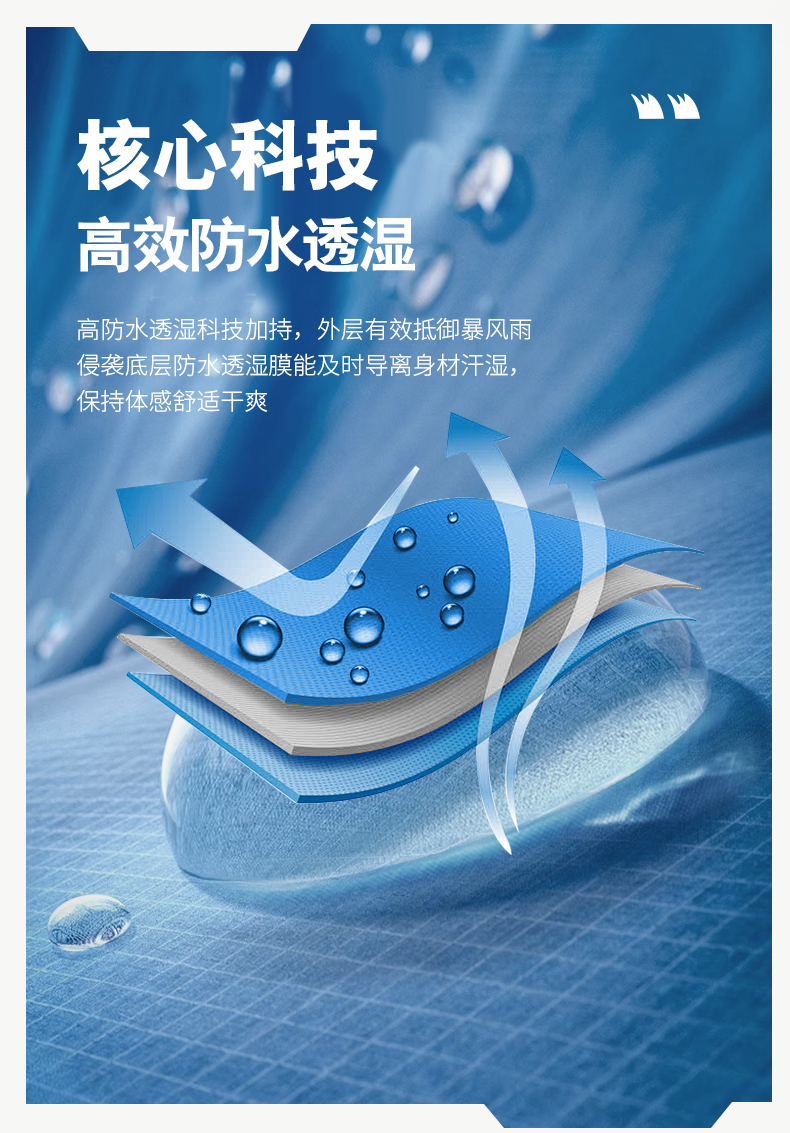 时尚焦点娱乐风衣 图5